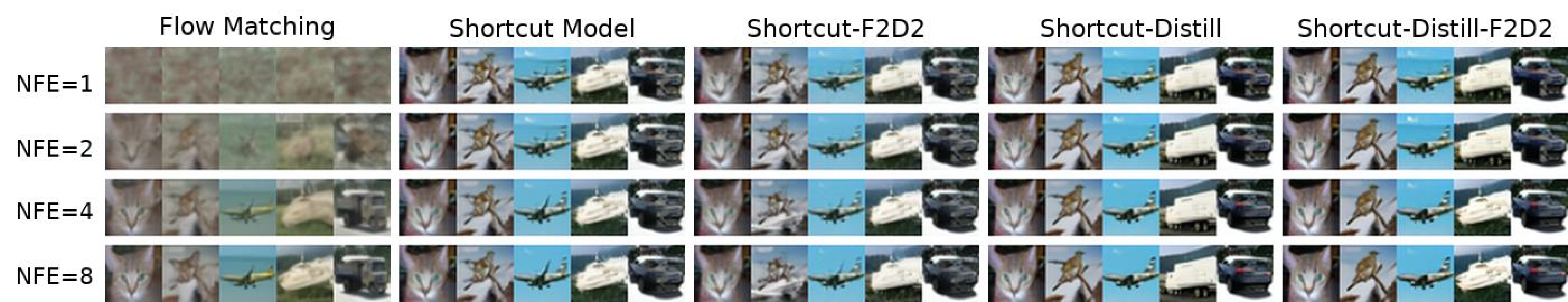Joint Distillation paper image